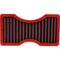 BMC Air Filter MOTO GUZZI V100 MANDELLO S 2022-2025