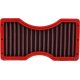 Filtro aire bmc FM01199 MOTO GUZZI V100 MANDELLO S 2022-2025